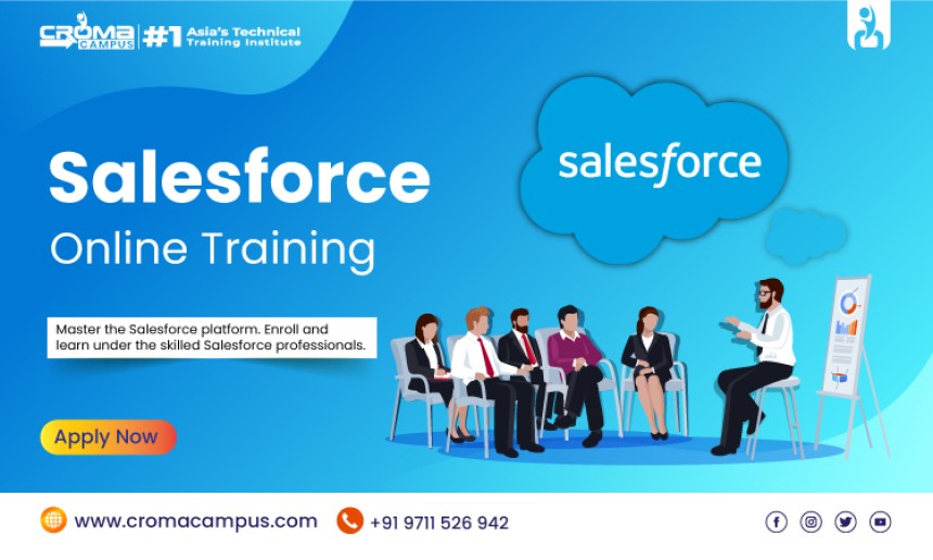 Introduction to Salesforce: Its Features & Careers
